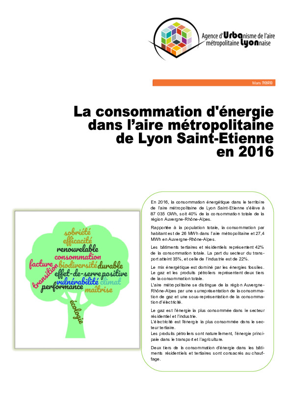 Page de couverture du document